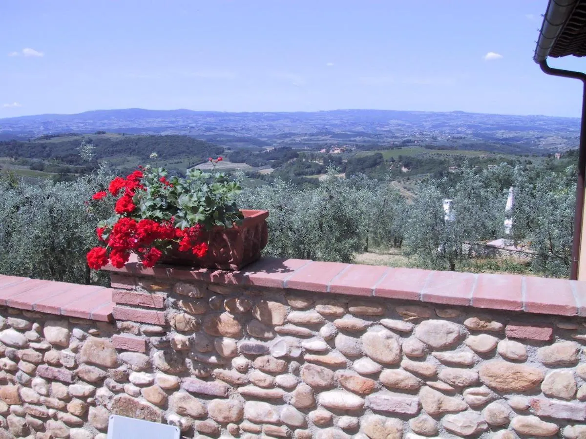 Holiday home Holidays In The Heart Of Chianti Tavarnelle Val di Pesa